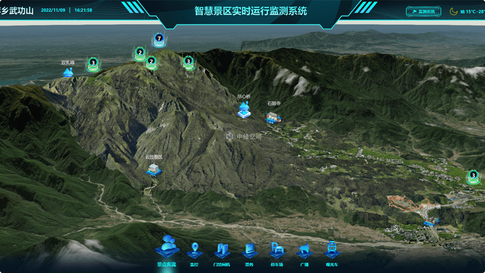 浏阳倾斜摄影技术在旅游规划中的应用？